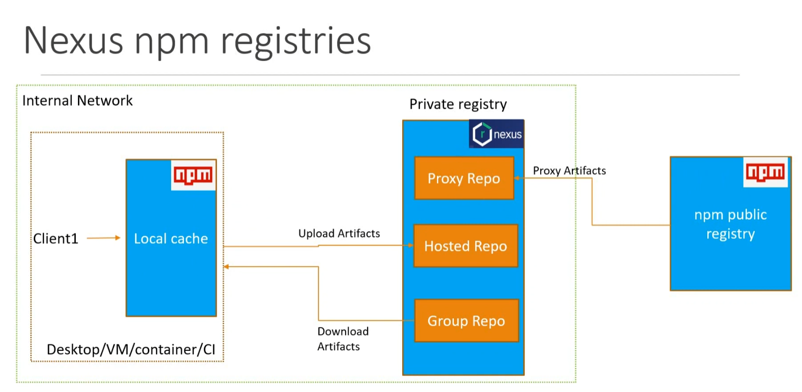 Pasted image 20250401192125.png